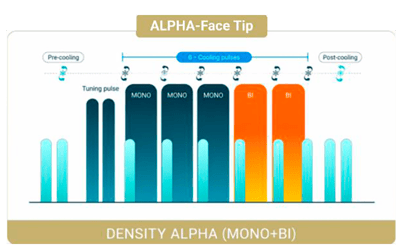 alphatip-face alphatip-face