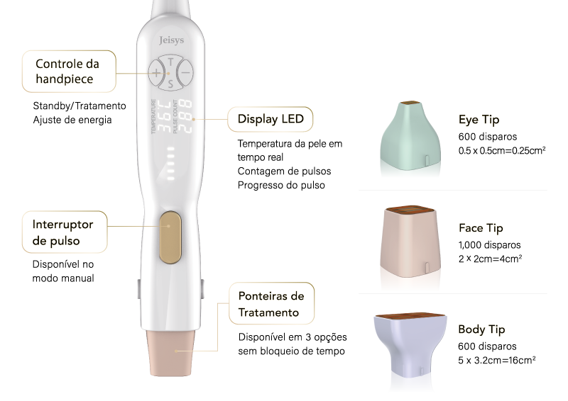 density-tips density-tips